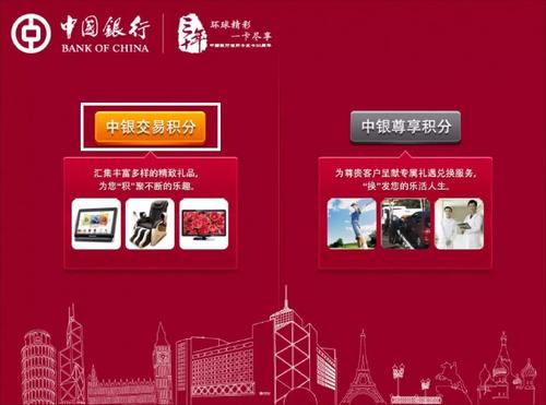 信用卡积分兑换的礼物怎么样