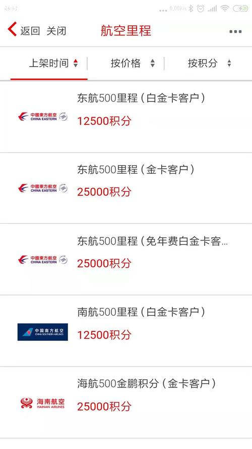 信用卡积分兑换的能托货吗
