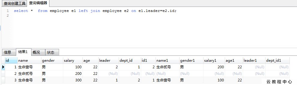 信用卡积分兑换系统的数据库表