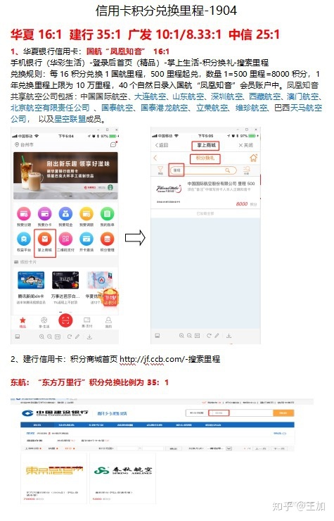 信用卡积分兑换营销经验分享