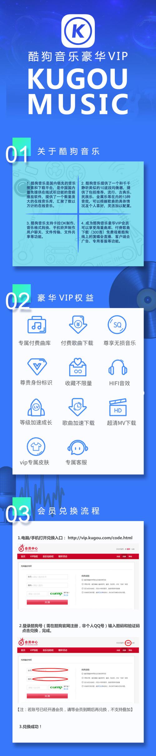 信用卡积分兑换酷狗音乐(哪个信用卡积分兑换酷狗)
