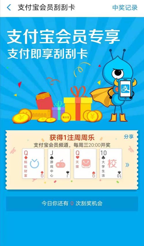 信用卡积分兑换集分宝下线