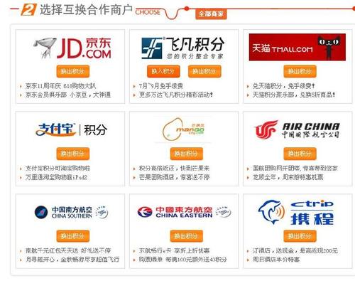 信用卡积分兑换集分宝业务