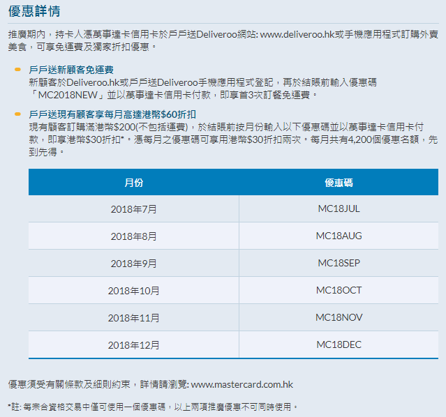 信用卡积分兑换需要运费吗