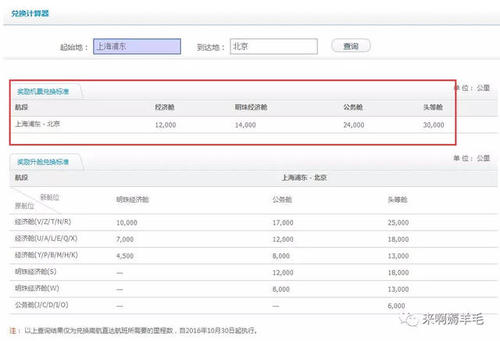 信用卡积分兑换里程多久