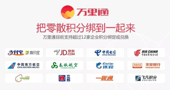 信用卡积分兑换里程平台