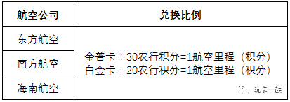 信用卡积分兑换里程有哪些规定