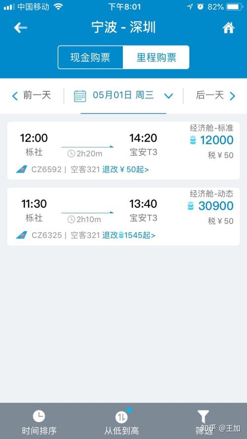 信用卡积分兑换里程的那些事