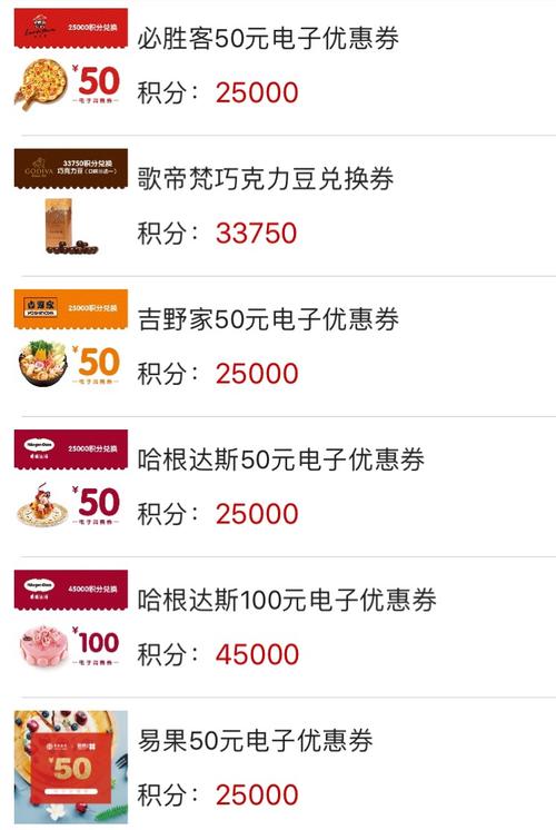 信用卡积分兑换钱怎么兑换