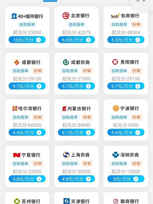 信用卡积分兑换项目赚钱吗