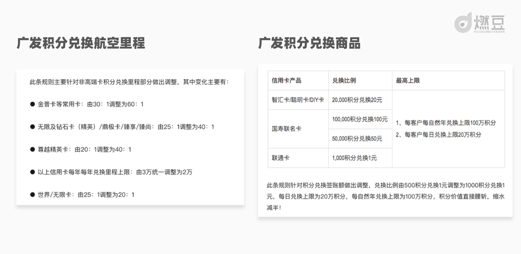 信用卡积分再不兑换就要到期了