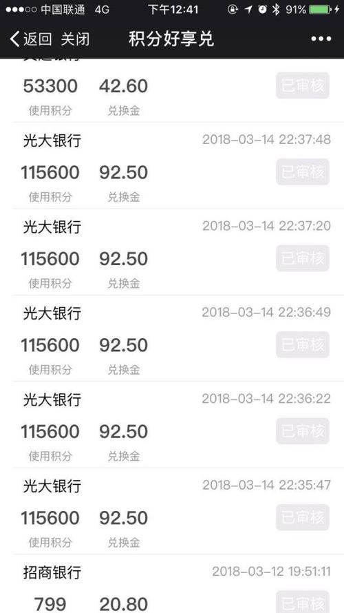 信用卡积分前景兑换