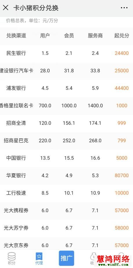信用卡积分可以兑换q币吗