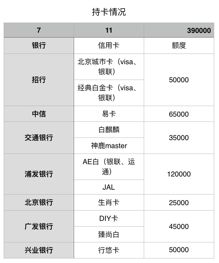 信用卡积分可以兑换酒店吗