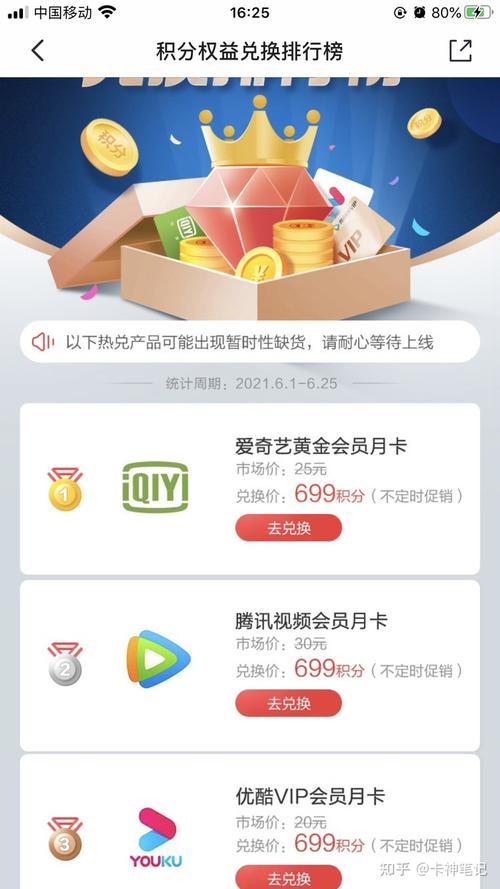 信用卡积分怎么兑换合适