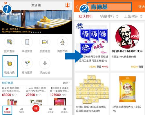 信用卡积分能兑换肯德基(邮政信用卡兑换的肯德基代金券怎么使用)