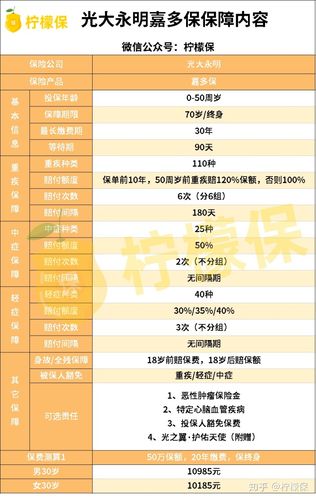 光大信用卡积分兑换没下架