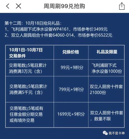 光大信用卡积分兑换物品能退吗