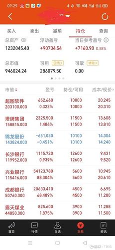 兴业信用卡积分兑换平台