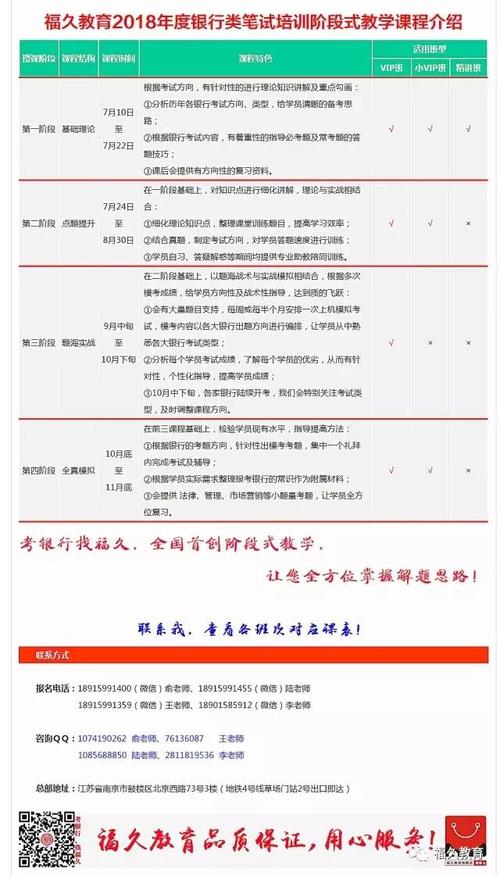 华夏银行信用卡积分怎么兑换里程