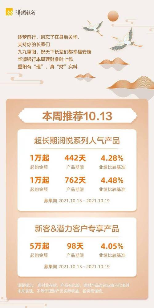 华润银行信用卡积分兑换商城(郑州银行信用卡积分兑换商城)