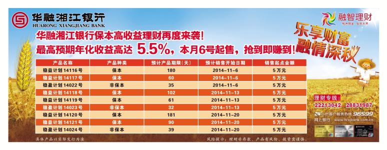华融湘江银行信用卡积分怎么兑换