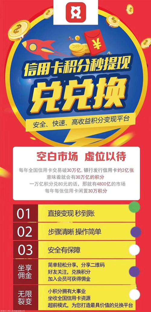 哪个信用卡可以全积分兑换礼品