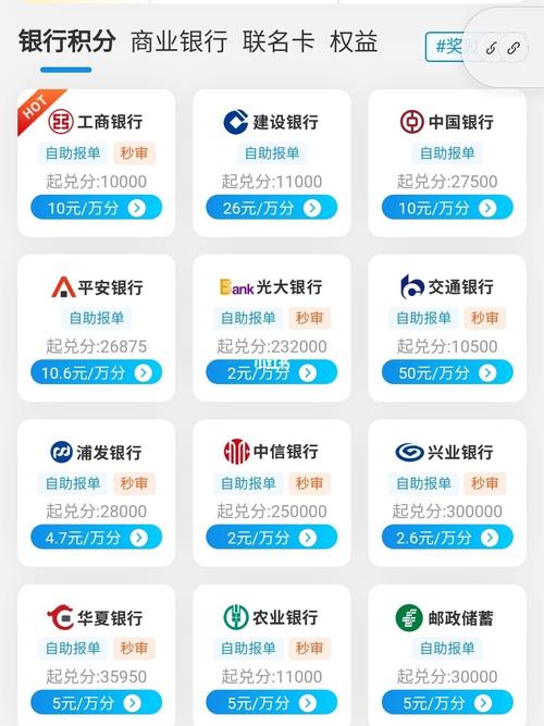 哪个信用卡积分可以兑换现金