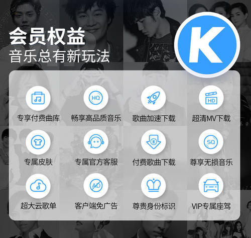 哪个信用卡积分可以兑换酷狗会员