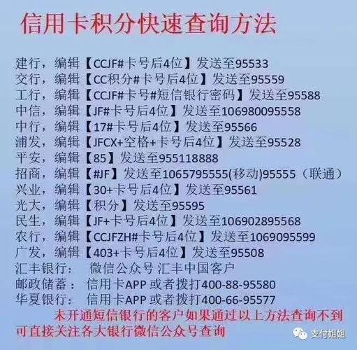 哪个行信用卡积分兑换话费