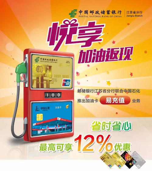 哪些信用卡加油有积分兑换