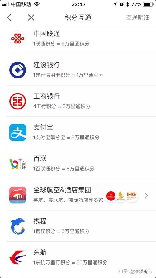 哪些信用卡有携程积分兑换