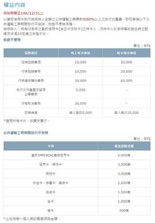 哪些信用卡积分兑换机票