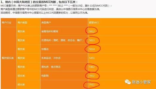 哪些信用卡积分可以兑换消费额