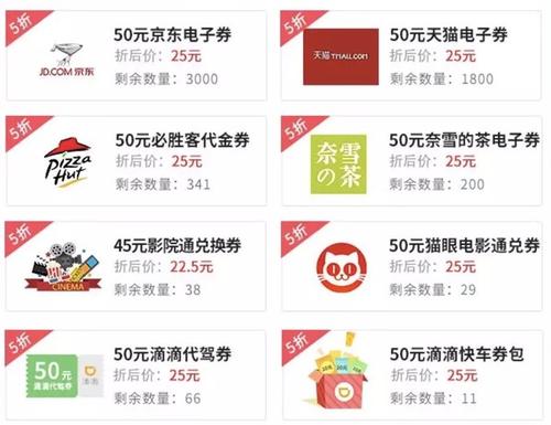 哪些信用卡能积分兑换必胜客