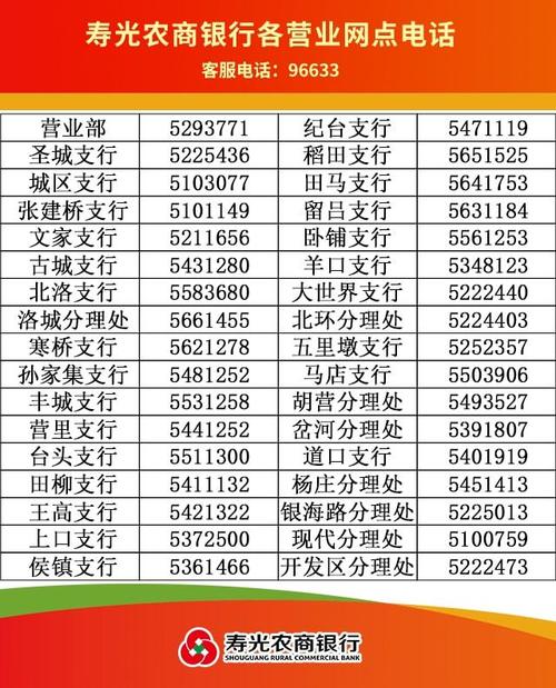 山东农商信用卡积分兑换(福建农商信用卡积分兑换商城官网)