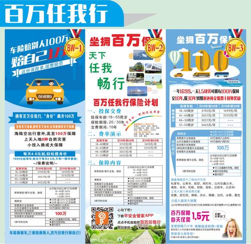 平安车险平安信用卡积分兑换商城(平安信用卡积分兑换商城官网app)