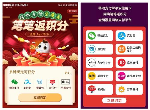 平安银行信用卡积分兑换http