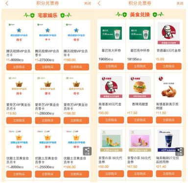 平安银行信用卡积分兑换加油卡