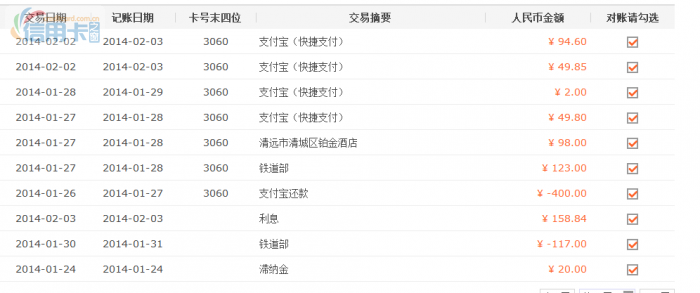 平安银行信用卡积分兑换汽车其他(平安银行信用卡中心积分兑换礼品)