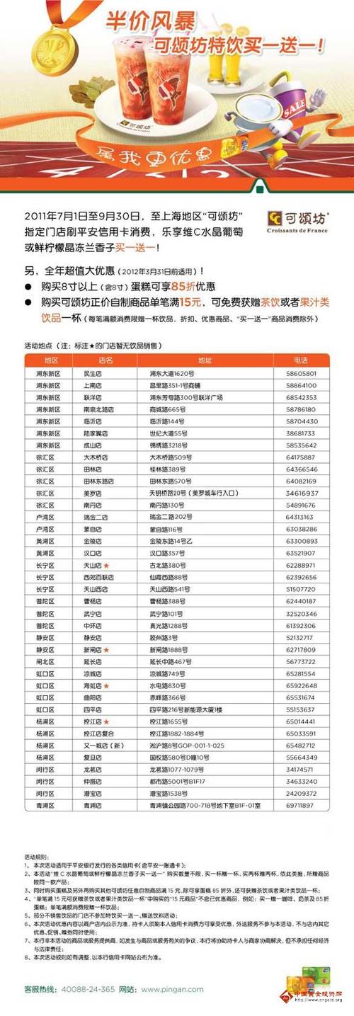 平安银行信用卡积分兑换礼品(平安银行信用卡中心积分兑换礼品商城)