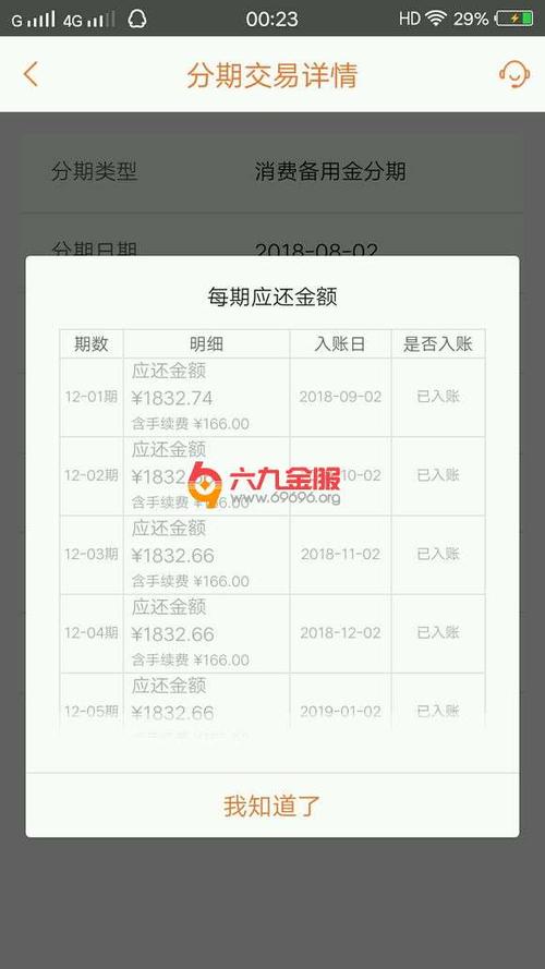 平安银行信用卡积分兑换的东西是正品吗(平安银行信用卡积分兑换官网)