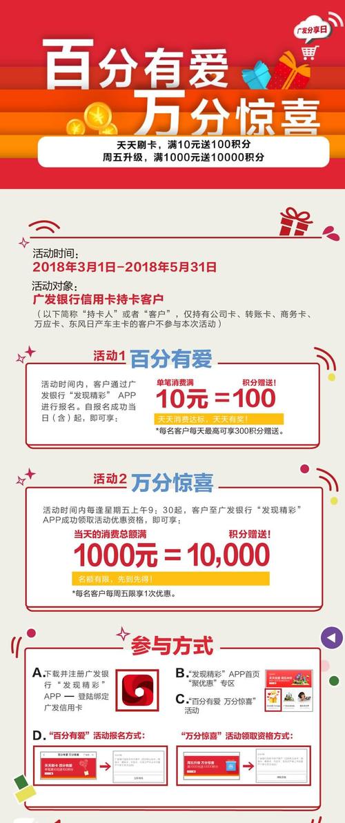 广发银行信用卡有春积分兑换