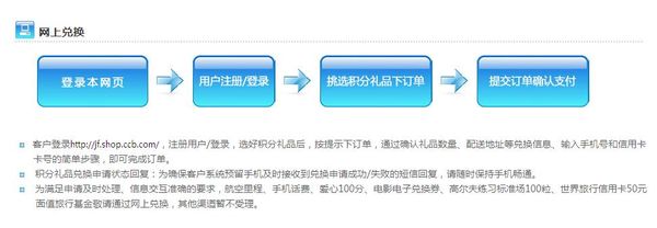 建行交行信用卡积分兑换商城