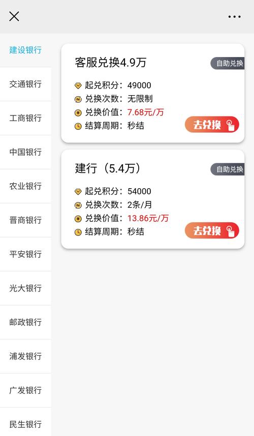 建行信用卡积分兑换礼品后清零