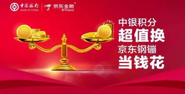 招商信用卡积分兑换礼品查询