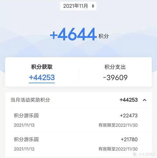 招行信用卡王者荣耀积分兑换