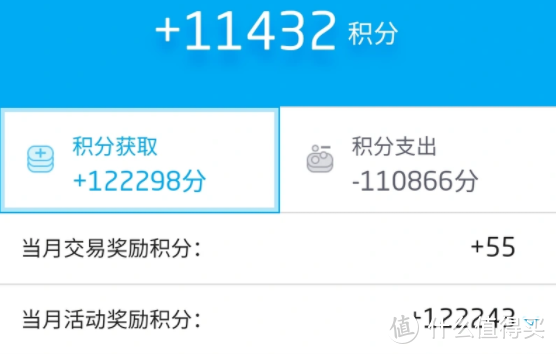 招行知音信用卡积分兑换