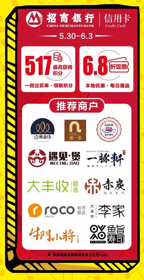 招行联名信用卡兑换积分