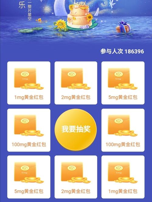 招行车主信用卡生日月积分兑换